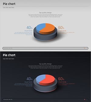 경쟁사 점유율 분석 파이형 원 그래프