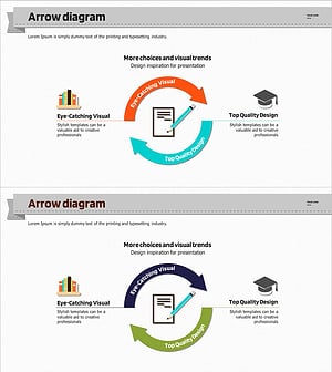 Circular Diagram for Research – Visual Flow