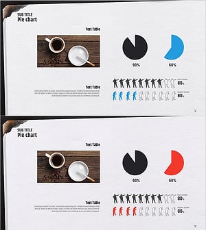 커피 및 흡연에 대한 사용자 분석 – 시장 동향 및 인사이트