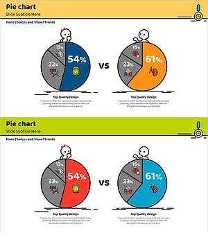 과목별 비교형 파이차트 – 경쟁 우위를 강조하는 비주얼