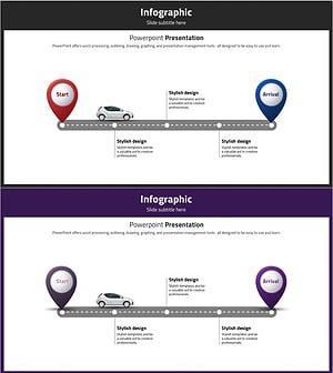 Navigation App Process and Implementation Plan