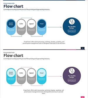 사업 추진 전략 연결 다이어그램 – 마케팅 계획 수립에 적합