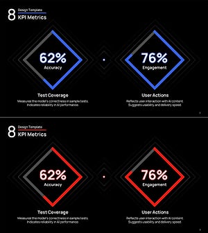AI 네온 마름모 비주얼 템플릿 – KPI 측정 지표 시각화