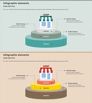 쇼핑몰 마케팅 목표 시각화 STEP 3 – 사업 전략과 목표