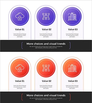 소셜 네트워크 사업 목표 다이어그램
