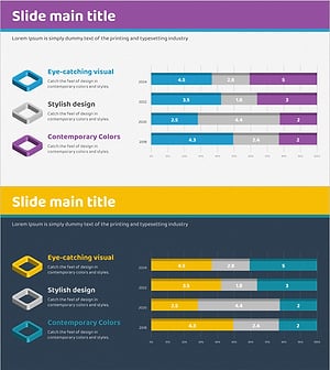 서비스 시스템 분석 그래프 – 시장 및 경쟁사 분석