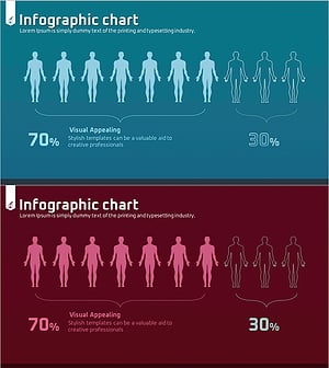 고객 분석 실루엣 그래프 – 시장 통찰력 제공