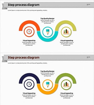 사업 추진 전략을 나타내는 추진 경과 프로세스 다이어그램