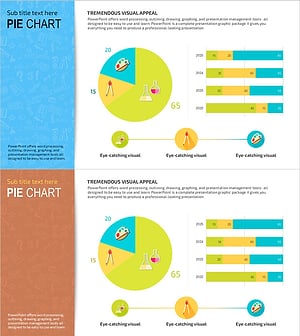 Graph Ratio by Subject – Education Market Analysis