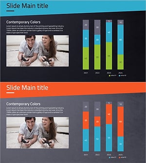 콘솔 게임 분석 막대 그래프 – 시장 및 경쟁사 분석