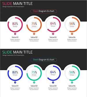 온라인 쇼핑몰 시장 분석을 위한 도넛형 그래프