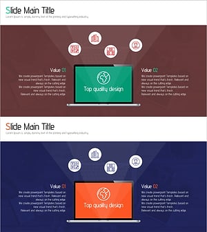 Computer System Services Overview – Value of Top Quality Design