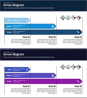 과학 실험 추진계획 선형 다이어그램