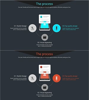 웹사이트 프로세스 다이어그램 – 효과적인 운영 계획