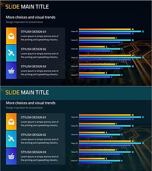 모바일 시장 분석 그래프 – 시장 동향 통찰