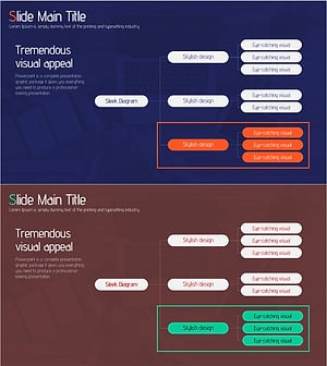 시스템 조직 구성도 - 기술부문 효과적인 시각화