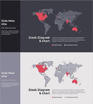 글로벌 시장 주요 타겟을 시각화한 슬라이드 템플릿