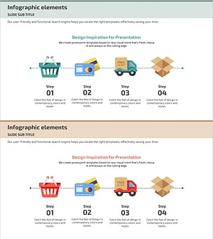 Diagram Illustrating the Internet Shopping Process
