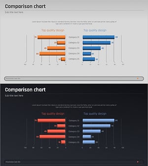 Competitive Advantage 3D Bi-directional Bar Graph – Essential Tool for Market Analysis