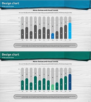 Market Analysis Segmented Vertical Bar Graph – Target Market Analysis