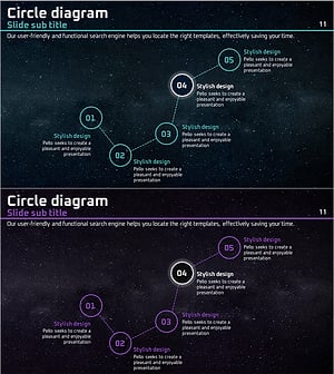 Space Theme Schedule Diagram – Business Strategy Planning