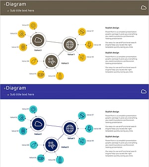 IoT 시스템 구성도 – 연결을 통한 혁신