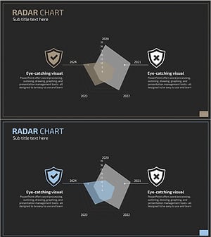 데이터 분석 방사형 그래프로 성과를 시각화 – 신뢰감과 전문성