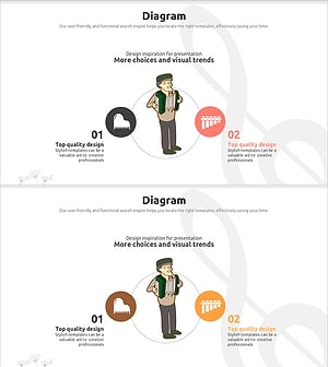 악기 연주자와 확산 다이어그램 – 효과적인 시장 분석