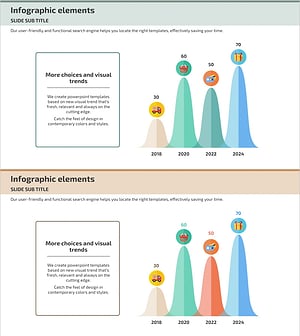 쇼핑 결제 비교 언덕 모양 그래프 – 시장 분석의 필수 아이템
