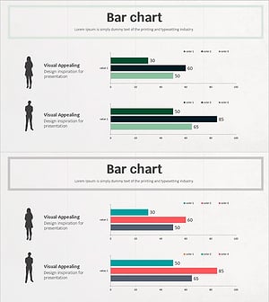 사람 실루엣과 비교 그래프 – 고객 분석을 위한 데이터 시각화