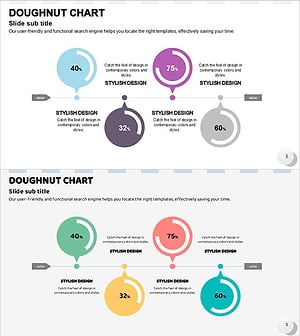 풍선 도넛차트로 주요 성과 시각화 – 성공적인 데이터 표현