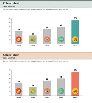 인터넷 쇼핑 향후 전망 분석 그래프 – 미래 예측