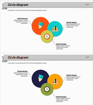 학습 콘텐츠의 특성을 시각화한 다이어그램 – 구성요소별 설명