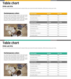 Financial Indicators and Income Statements – Current Trends and Statistics
