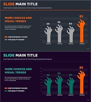 좀비 손 그래프로 시각화한 데이터 분석 슬라이드
