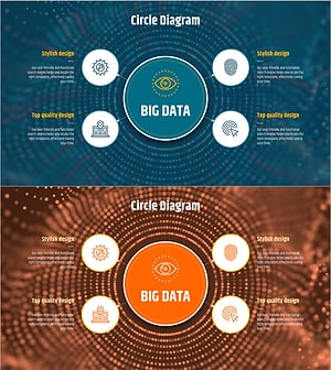 빅데이터 시스템 영역 다이어그램 – 사업 소개 및 인포그래픽