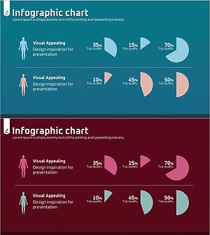 날씨 현황 분석 그래프