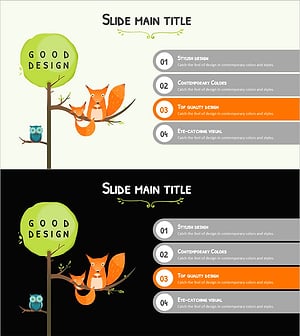 여우와 4가지 항목 – 효과적인 사업 추진 전략