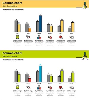 과목별 묶음형 막대차트 – 경쟁 우위를 시각화