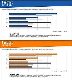 블루 오렌지 묶음형 가로막대 그래프 - 시장 분석을 위한 통찰