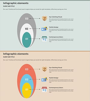 쇼핑몰 사업전략 슬라이드 – 마케팅 계획을 시각화