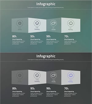 Weather Forecast Infographic – A Presentation Template Emphasizing Visual Appeal