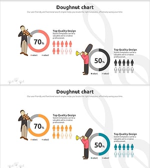 음악가 도넛차트 – 시장 점유율 시각화