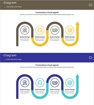 사물인터넷 서비스 프로세스 시각화 – 사업 추진 전략을 담다