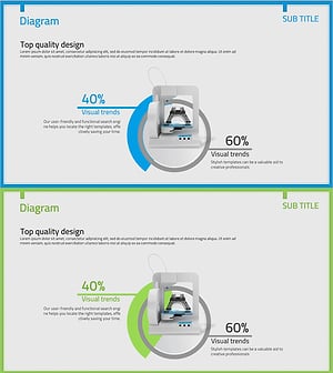 Doughnut Chart Slide for 3D Printing Machine Technology Status