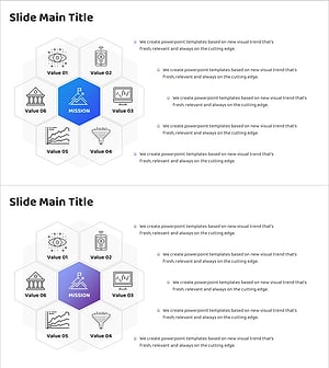 IT 금융 사업 서비스 구성내용 – 비전의 확산