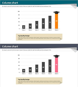 학습 향후 전망 세로막대 그래프 – 시장 분석과 기대 효과