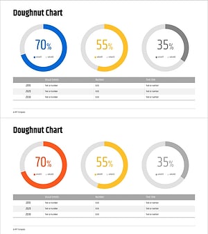 인공지능 시스템 개발현황 분석 차트 - 시장 점유율과 주요 지표