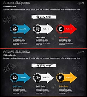 과학실험 목표 화살표 다이어그램 – 성공적인 프로젝트를 위한 단계