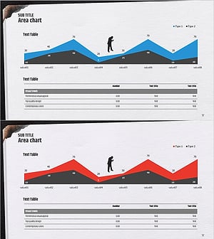 블루 레드 시장분석 영역형 그래프